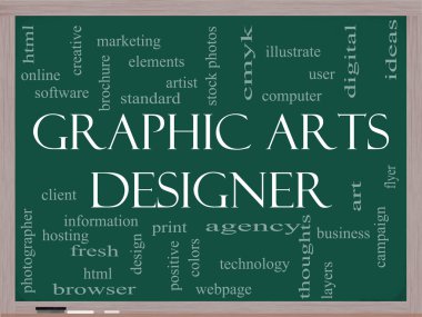 Graphic Arts Designer Word Cloud Concept on a Blackboard clipart