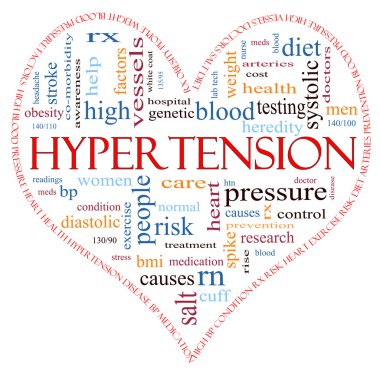Hypertension heart shaped word cloud concept clipart