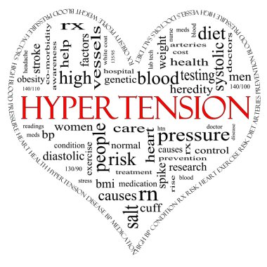 Black and Red Hypertension heart shaped word cloud concept clipart