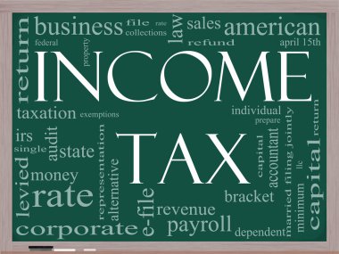 Income Tax Word Cloud concept on a Blackboard clipart