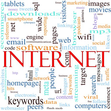 Internet Word Cloud Concept clipart