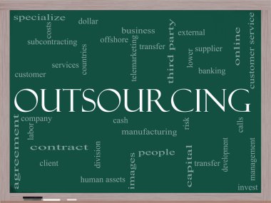 Outsourcing word cloud on blackboard clipart