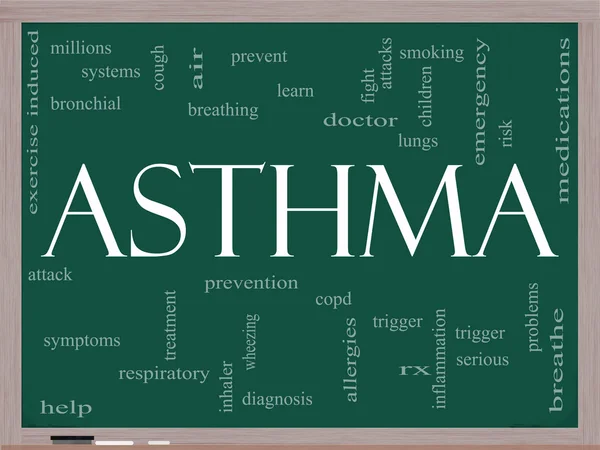 Asthma Word Cloud on Blackboard — Stock Photo, Image