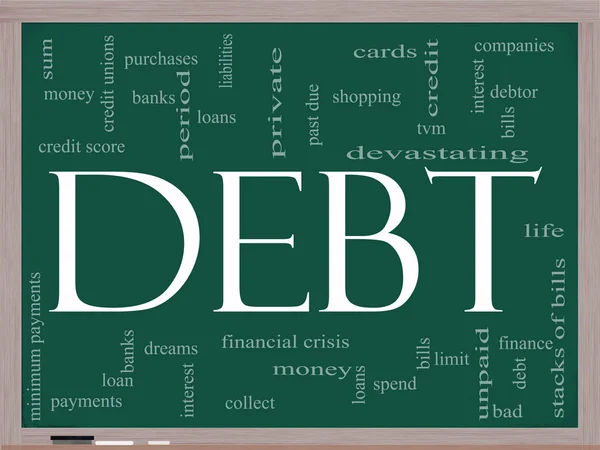 Debt Word Cloud Concept on a Chalkboard — Stock Photo, Image