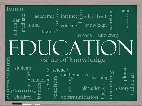 Education Word Cloud Concept sur un tableau noir — Photo