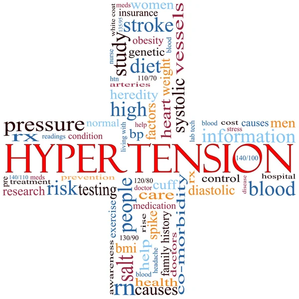 stock image Hypertension cross word cloud