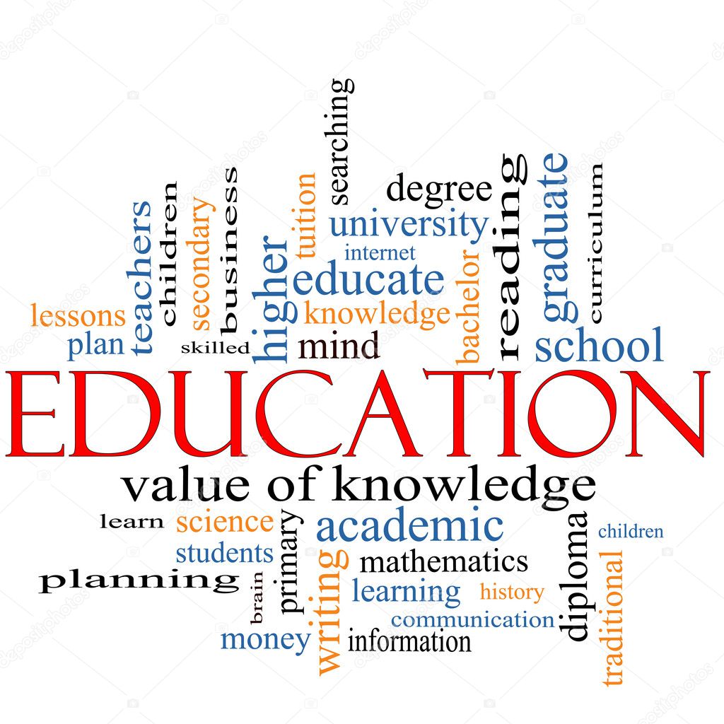 Education Word Cloud Concept
