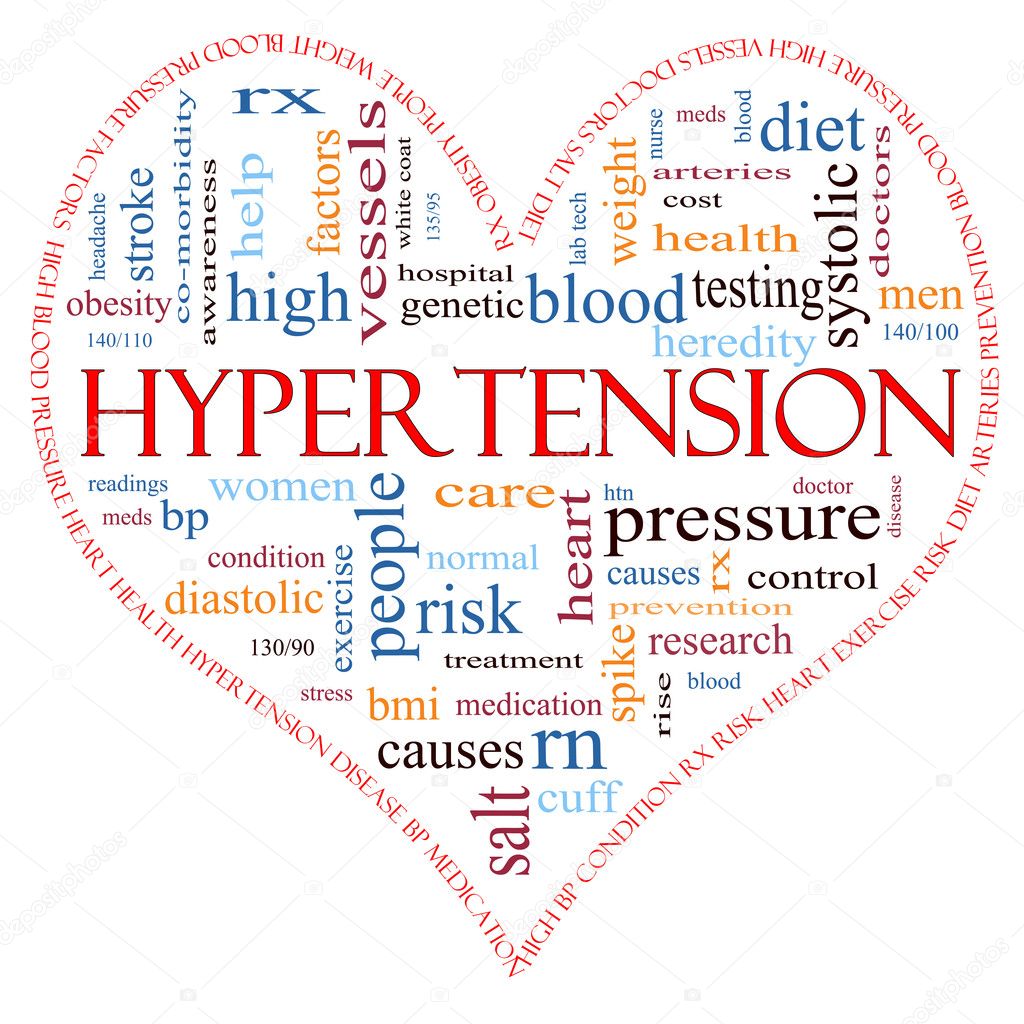 Hypertension heart shaped word cloud concept