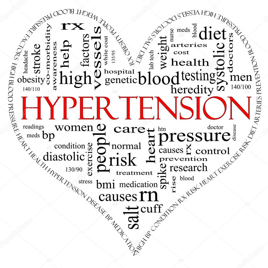 Black and Red Hypertension heart shaped word cloud concept