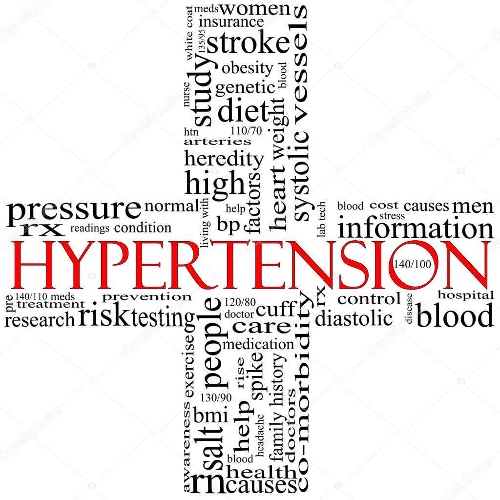 Black and Red Hypertension cross shaped word cloud concept