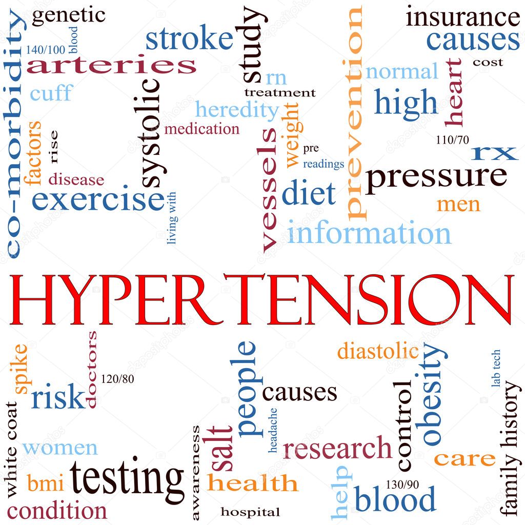Hypertension Word Cloud Concept