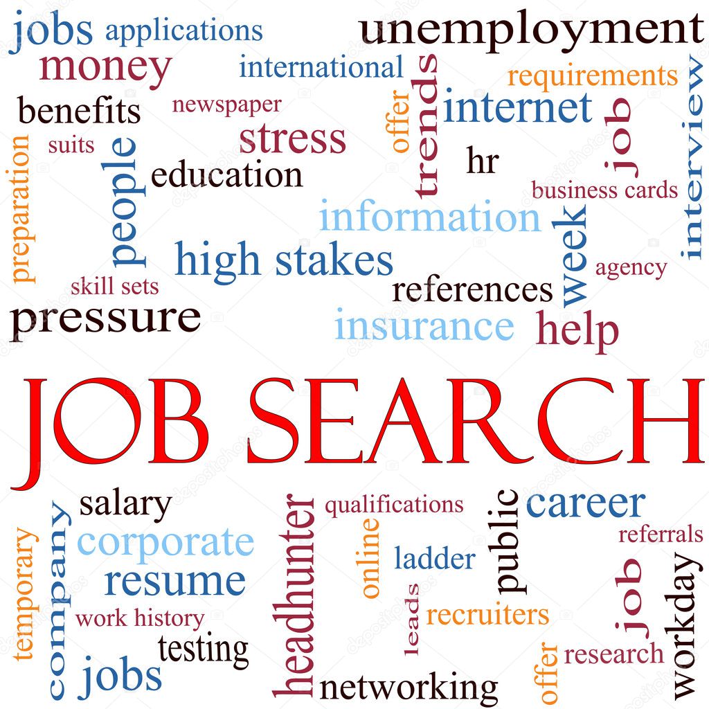 Job Search Word Cloud Concept