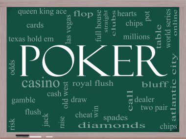 Poker Word Cloud Concept on a chalkboard clipart