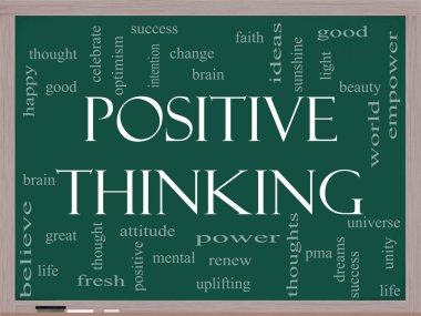 Positive Thinking Word Cloud Concept on a Blackboard clipart