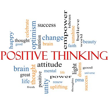 Positive Thinking Word Cloud Concept clipart