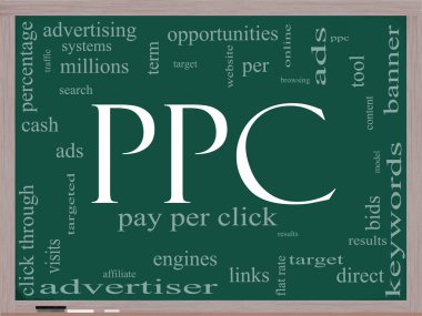 PPC Pay Per Click word cloud on blackboard clipart