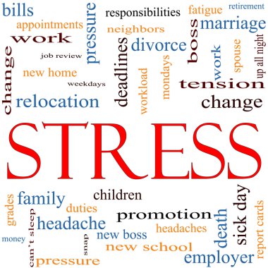 Stress Word Cloud Concept clipart