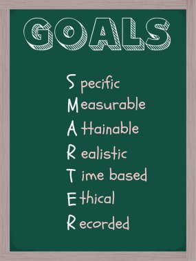 Smarter Goals Blackboard clipart