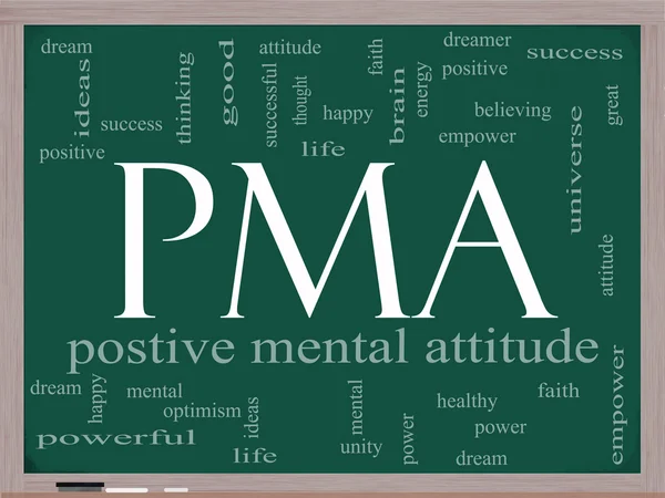 PMA Word Cloud Concept on a Chalkboard — Stockfoto