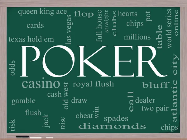 Poker Word Cloud Concept on a chalkboard — Stock Photo, Image