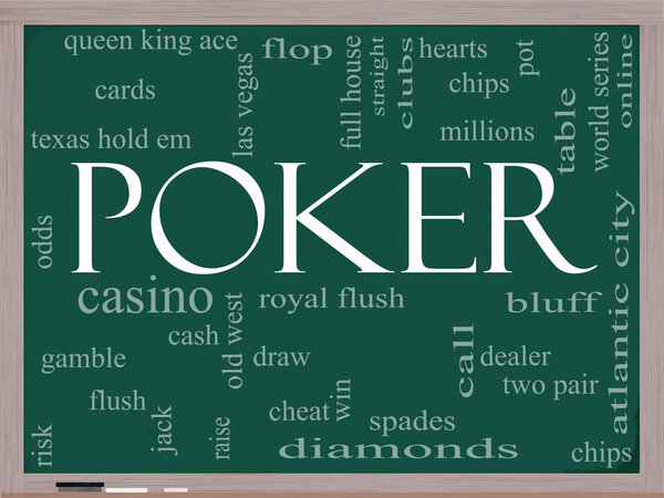 Poker Word Cloud Concept on a chalkboard