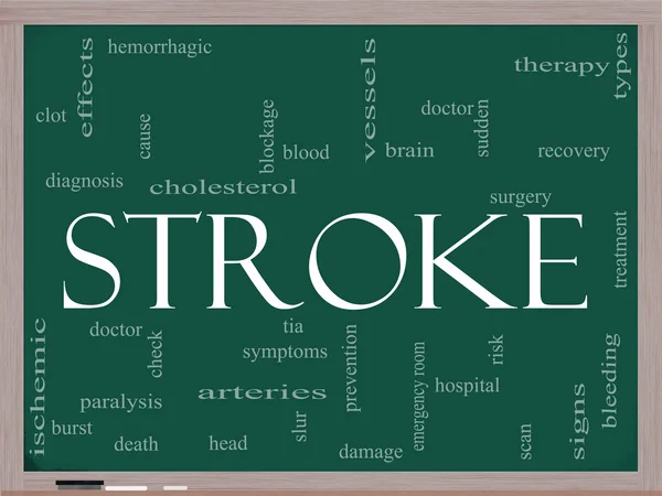 Stroke word cloud on blackboard — Stock Photo, Image