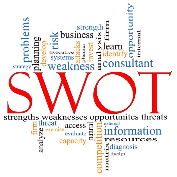 SWOT Pay Per Click concepto de nube de palabras — Foto de Stock
