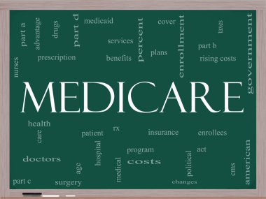 Medicare Word Cloud Concept on a Blackboard clipart