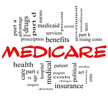 Medicare Word Cloud Concept in Red Caps clipart