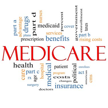 Medicare Word Cloud Concept clipart