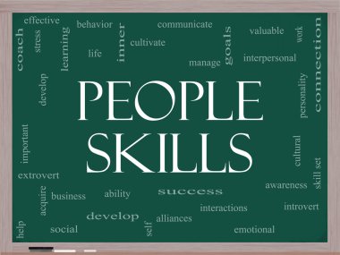 Skills Word Cloud Concept on a Blackboard clipart