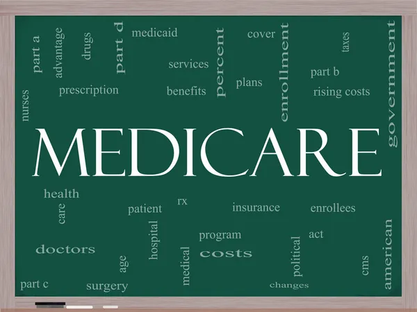 Concept de Cloud Word Medicare sur un tableau noir — Photo