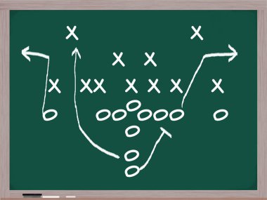 A football play on a chalkboard. clipart