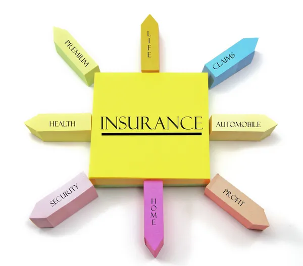 Conceito de seguro em notas pegajosas arranjadas — Fotografia de Stock
