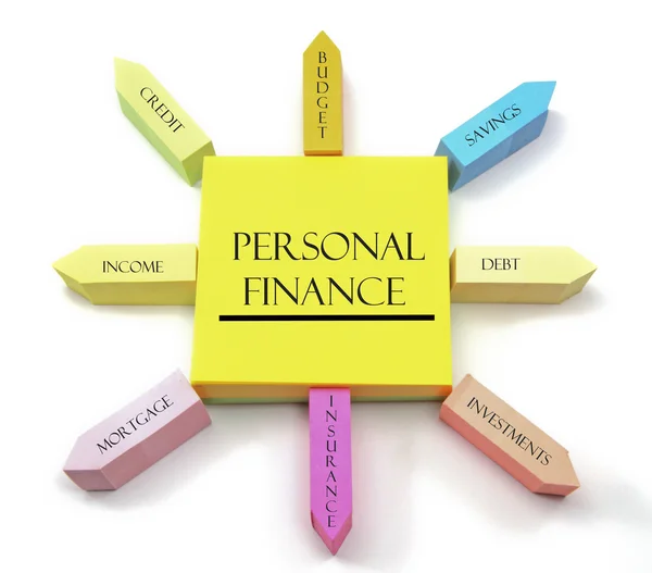 Pojęcie finansów osobistych na ułożone karteczki — Zdjęcie stockowe