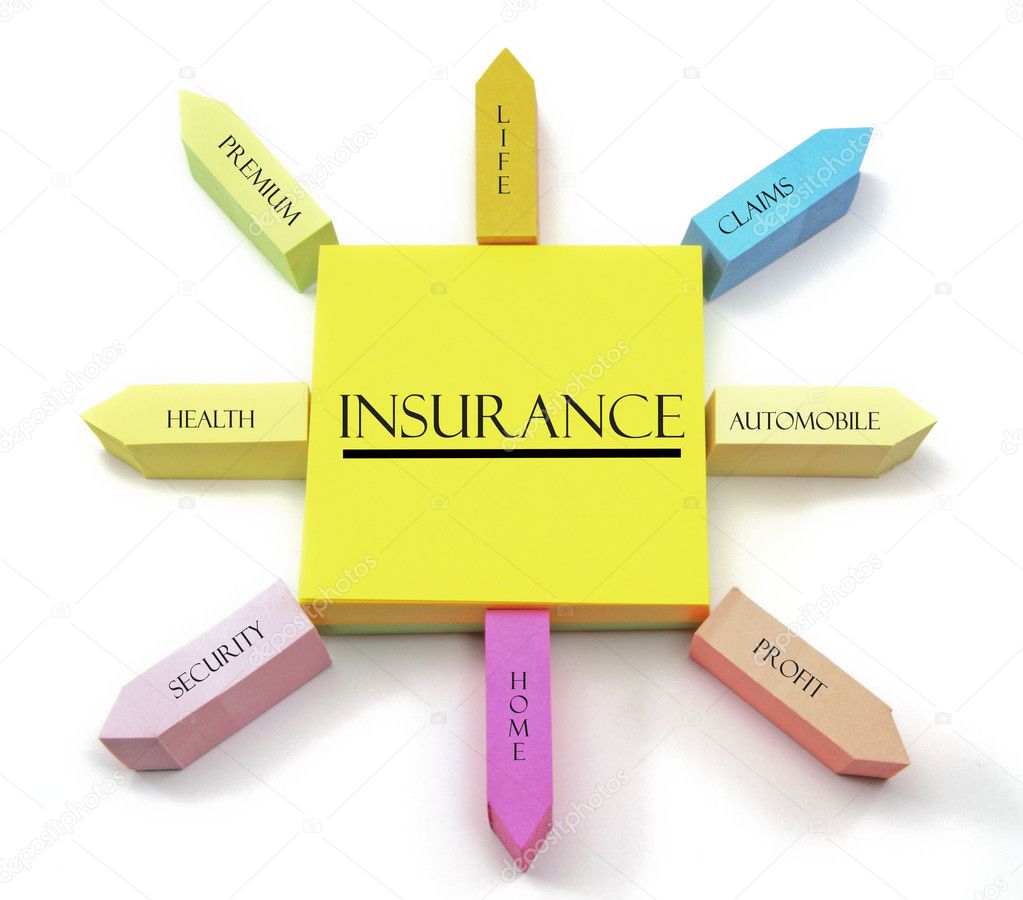 Insurance Concept on Arranged Sticky Notes