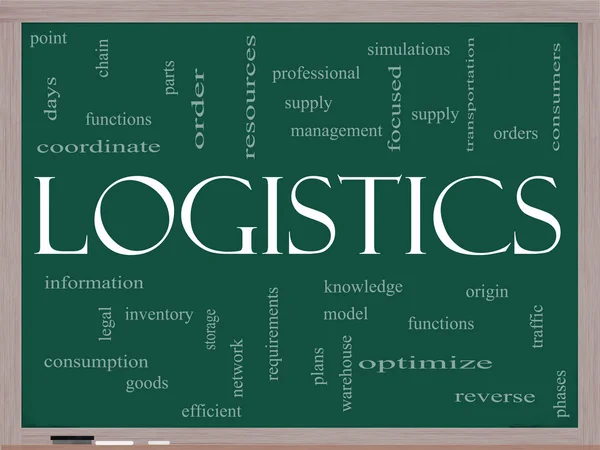 Logistiek concept op een schoolbord — Stockfoto