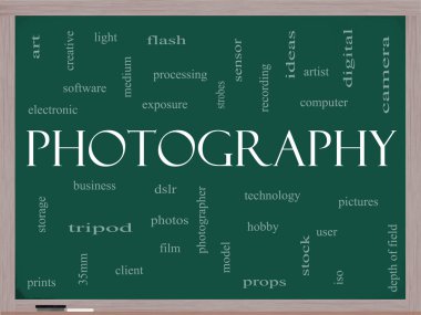 Photography word cloud concept on a blackboard clipart