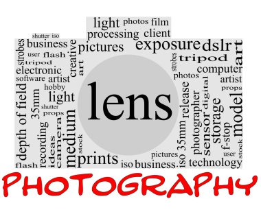 Photography word concept in camera shape clipart