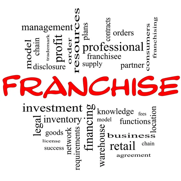 stock image Franchise Word Cloud Concept in Red & Black