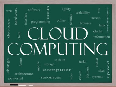 Cloud Computing Word Cloud Concept on a Blackboard clipart