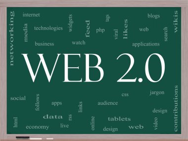 Web 2.0 word cloud kavramı üzerine bir yazı tahtası