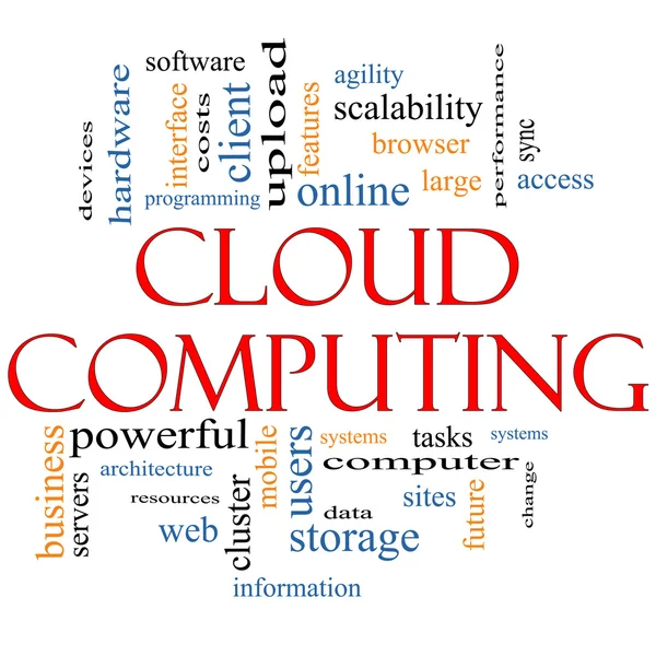 Cloud computing palabra nube concepto —  Fotos de Stock