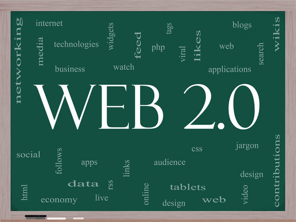 Web 2.0 Word на доске объявлений
