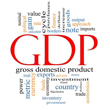 GDP Word Cloud Concept clipart