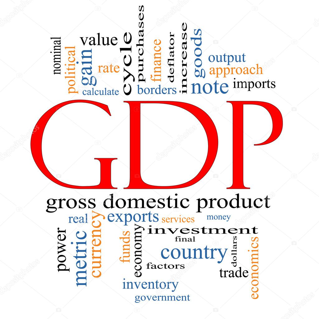 GDP Word Cloud Concept