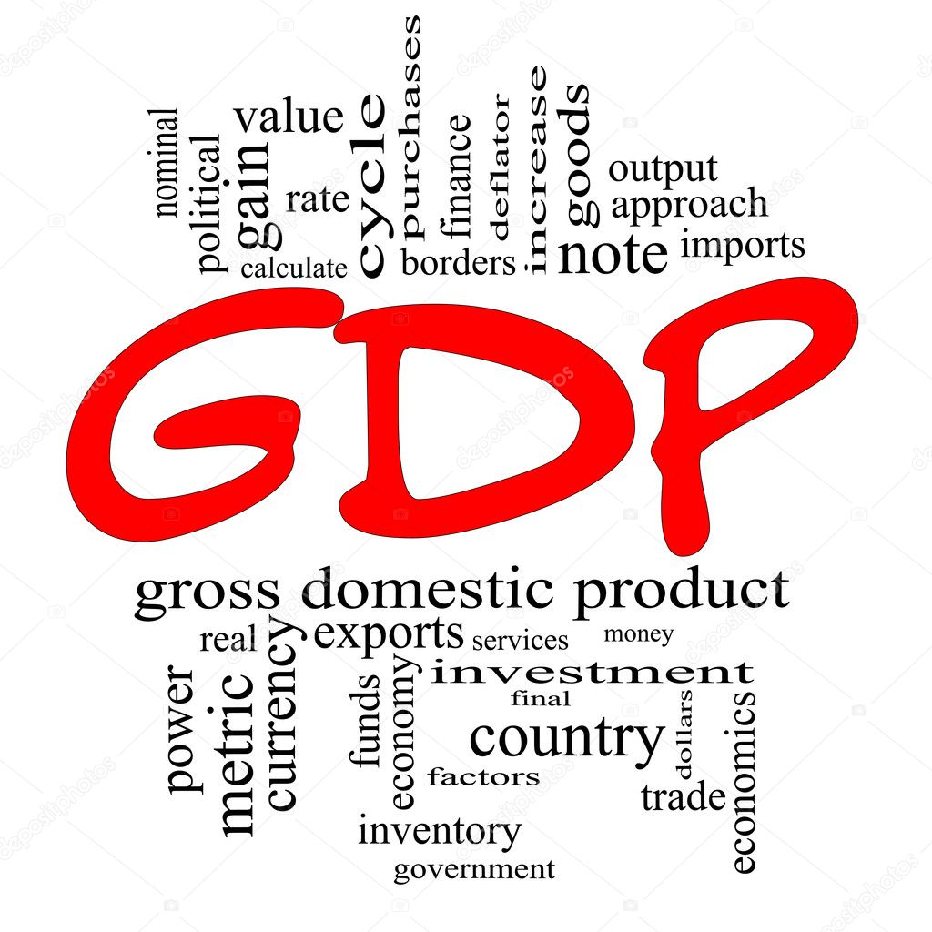 GDP Word Cloud Concept in Red & Black