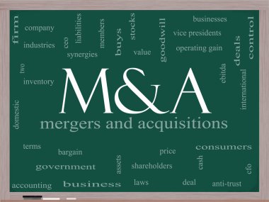 M & A (Mergers and Acquisitions) Word Cloud Concept on a Blackboard clipart