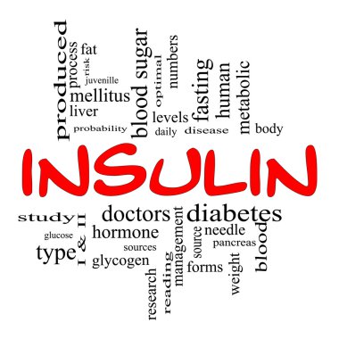 Insulin Word Cloud Concept in Red & Black