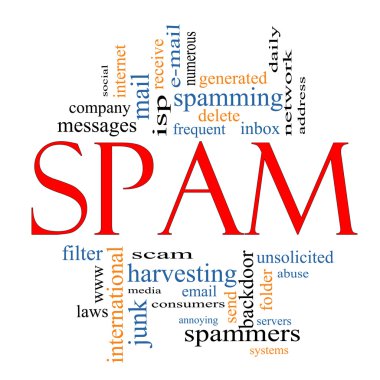 Spam Word Cloud Concept clipart